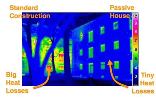 Jolly Avenue Development Center Thermal Imaging